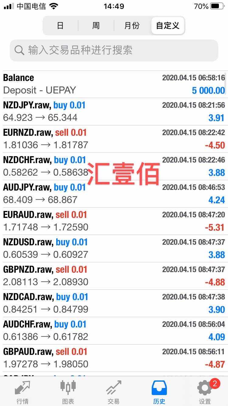 算法统计套利AI