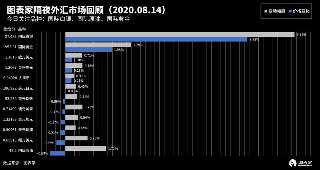 【WisunoFX斯瑞 技术图表】今日交易策略提醒