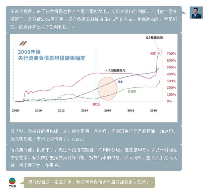 第二十四期TVB《投资Z世代》：美联储如何退市（中）