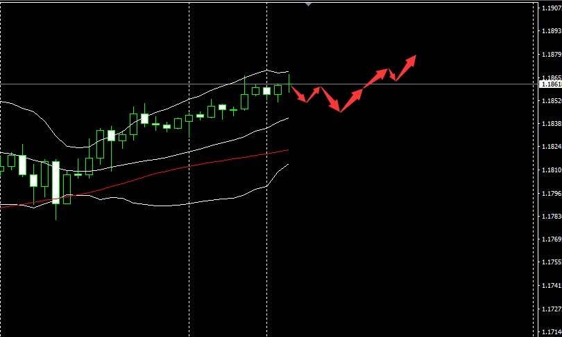 SMFX【市场晚评】2020.08.17丨美元指数跌跌不休 黄金外汇保持反弹