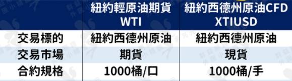 西德州原油上看43~~停損41.9~獲利42.9
西德州原油上看43~~停損41.9~獲利42.9
