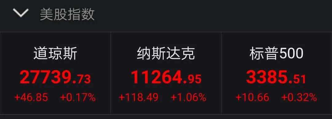 特朗普“通知”联合国制裁伊朗，美失业率再突破百万，商品下跌？