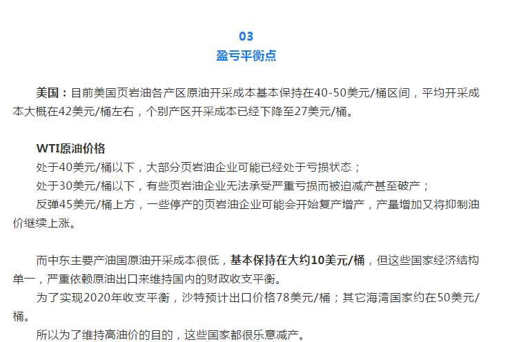FX123原油：要发力了？