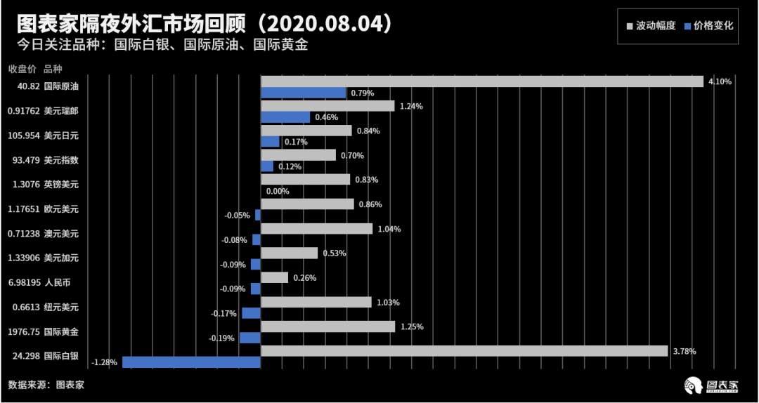 【WisunoFX斯瑞 技术图表】今日交易策略提醒
