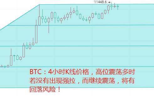 金财币 BTC牛市变风？美国人正在将美元换成比特币