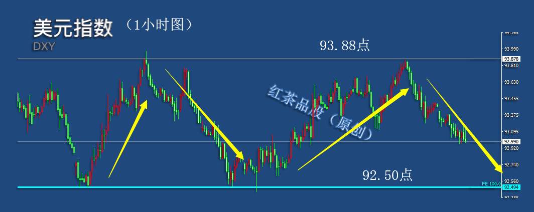8.13夜盘：黄金、白银大幅度反弹，国际原油全天横盘震荡