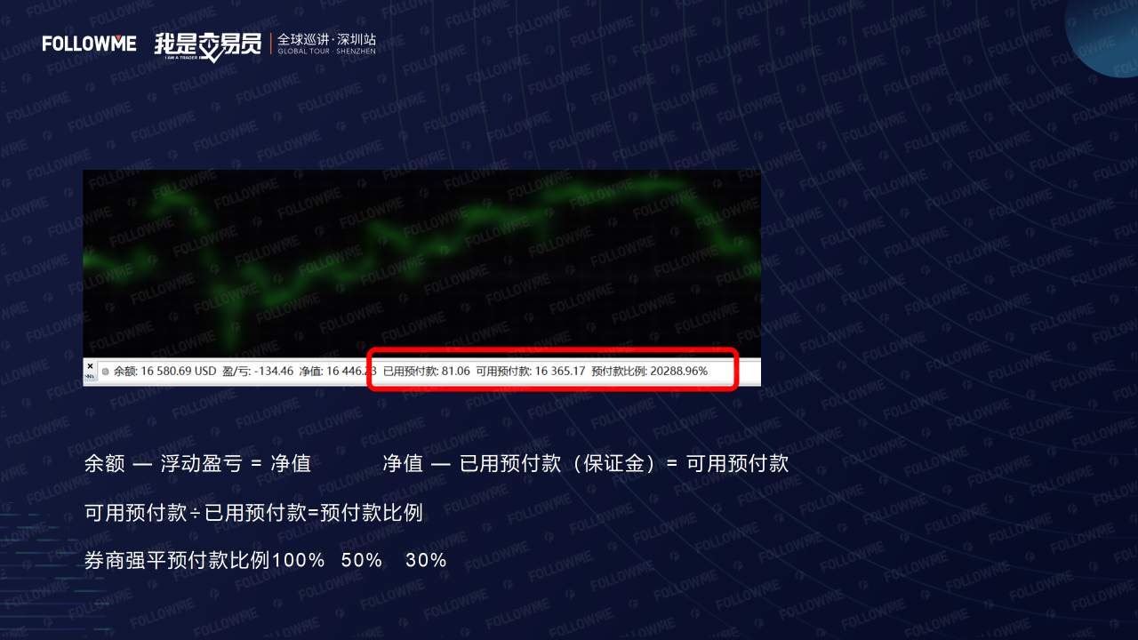 演讲内容公开！从这里弥补没有到现场的遗憾！