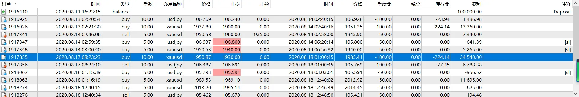 市场之大，不知其几千亿也。