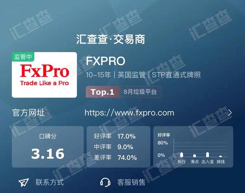 知名平台商引爆口碑榜，迎来史上最高关注！