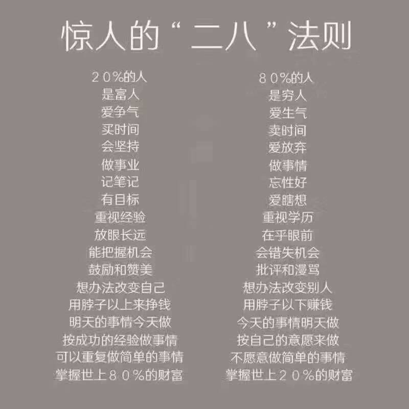齐鑫韵：黄金白银投资总有人赚钱为何不能是你！你真的了解它们吗？
