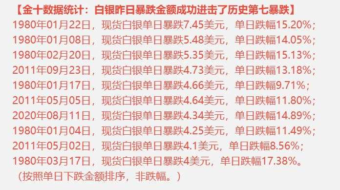 狙击金牛 | 黄金牛市被截胡了？