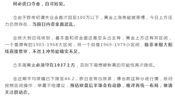 FX123早评：双区间束缚黄金！诱空再次出现！