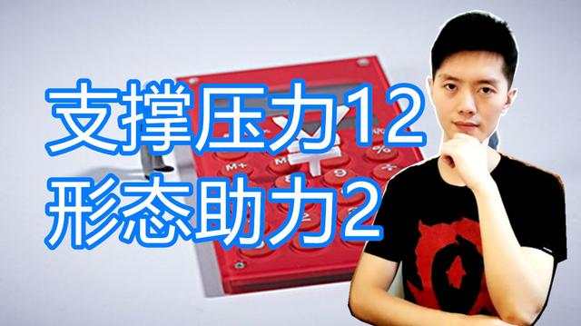 外汇黄金作手 支撑压力12-形态助力2