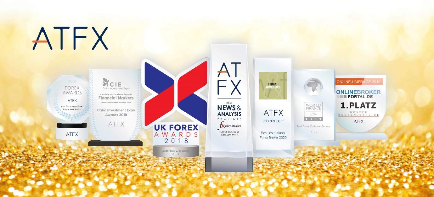 科技引领金融——ATFX荣获“最佳机构业务经纪商”奖