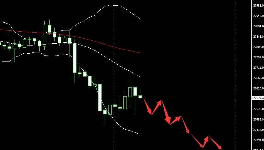SMFX【汇市快递】2020.08.20丨金价开启暴跌模式 原油依旧原地踏步