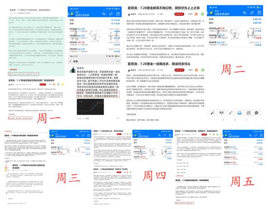 夏黛清：8.3黄金稳健待多，原油策略未变