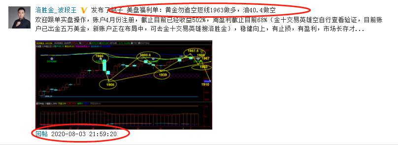洛胜金：黄金勿追多现价1976做空，原油震荡区间操作！