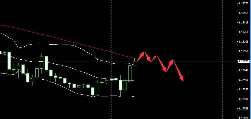 SMFX【市场晚评】2020.08.11丨黄金陷入空头泥沼 美股牛市步伐坚定