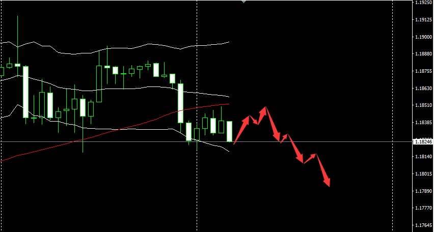 SMFX【汇市晚评】2020.08.07丨非农如约震撼登场  黄金剑指2100美元