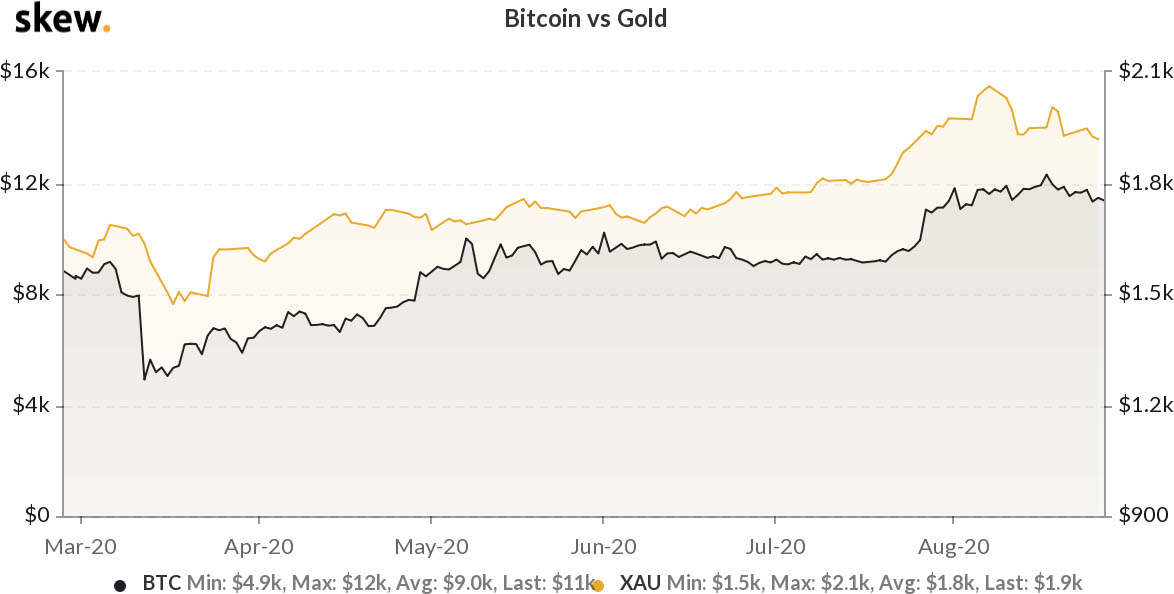 Why Bitcoin price may simply shrug at Fed chair Powell's ‘brrr’ speech