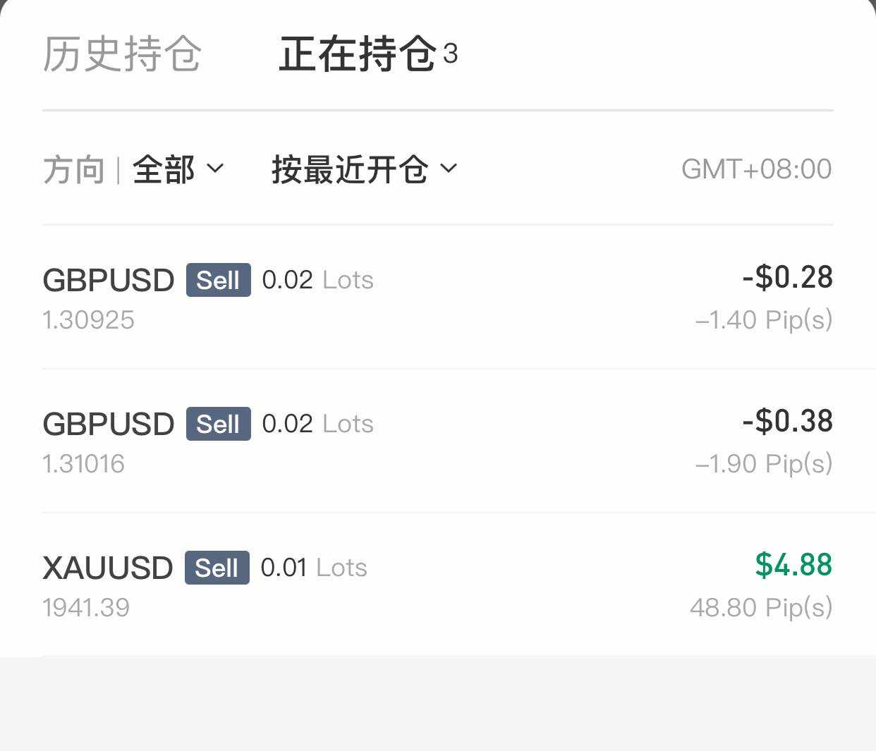 feed image