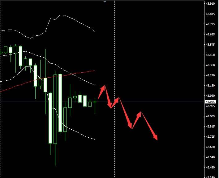 SMFX【市场早评】2020.08.28丨利好出尽黄金暴跌 飓风过境原油承压