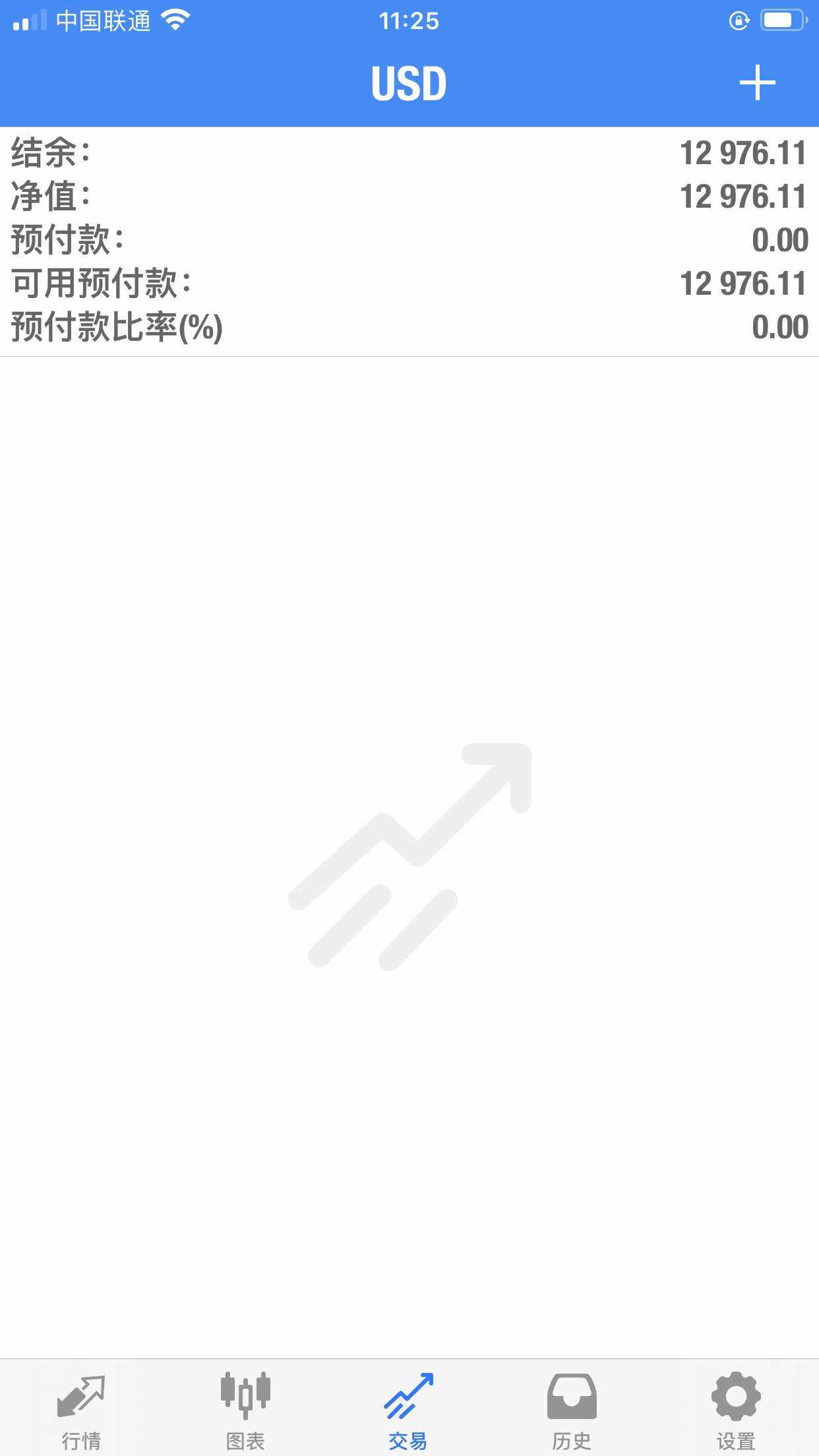 45周十倍复利计划之第一周