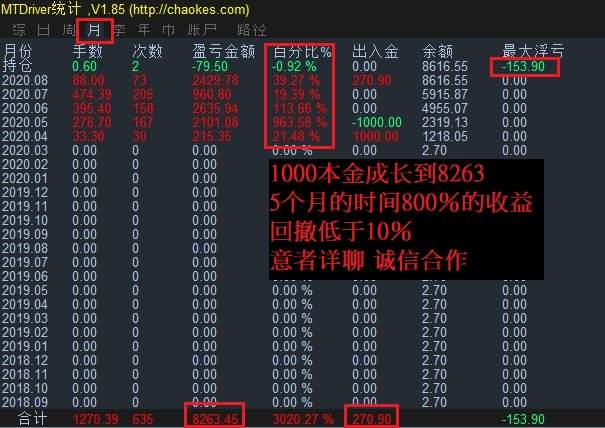 这收益可是杠杠的