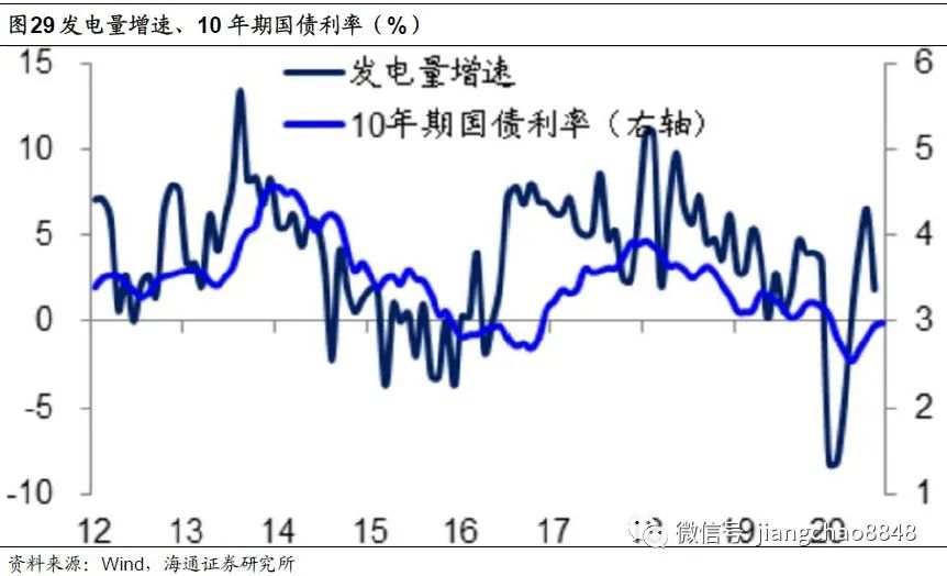 【政策解读】全球放水何时休？——理解中美货币政策框架
