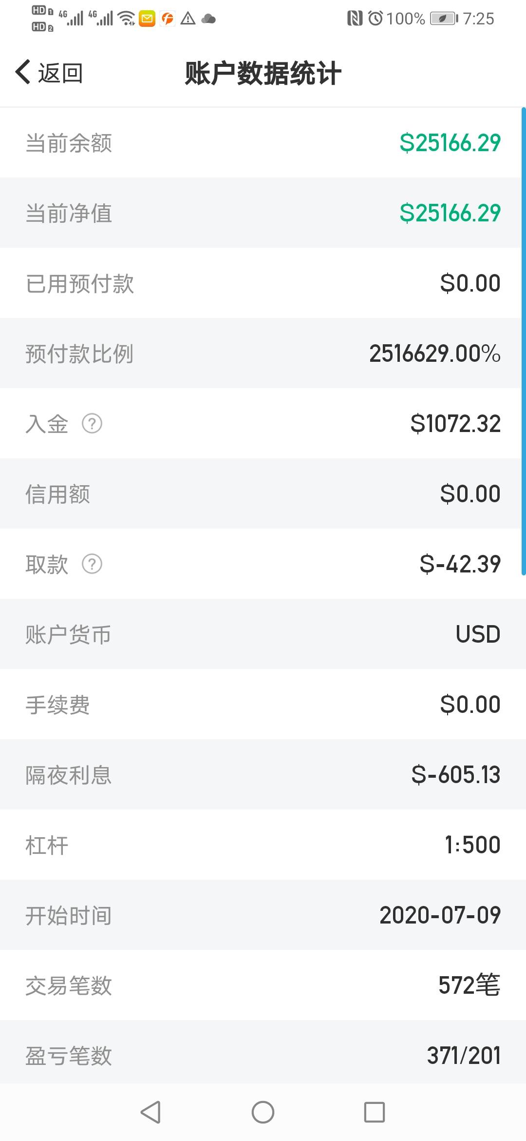 feed-image-3