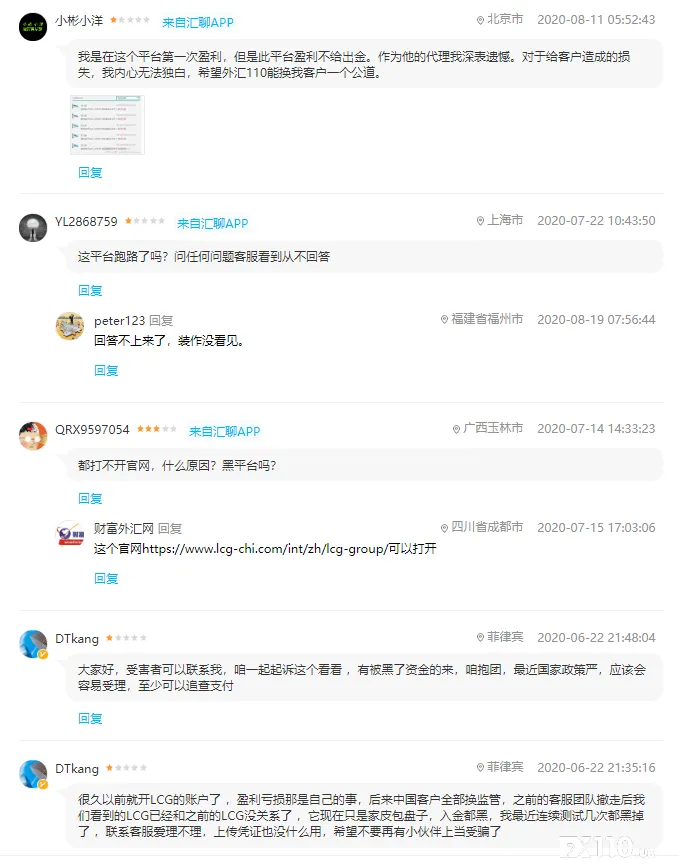 FX110独家重磅：LCG前控股公司破产！