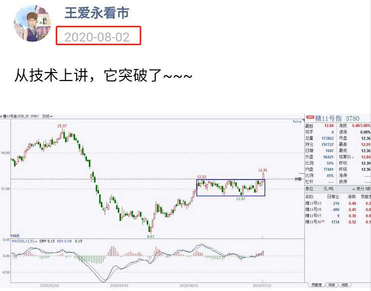 一切都是为了大选