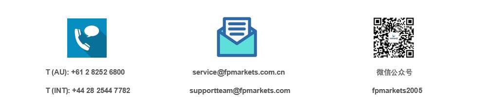 每周技术分析：8月24日-8月28日