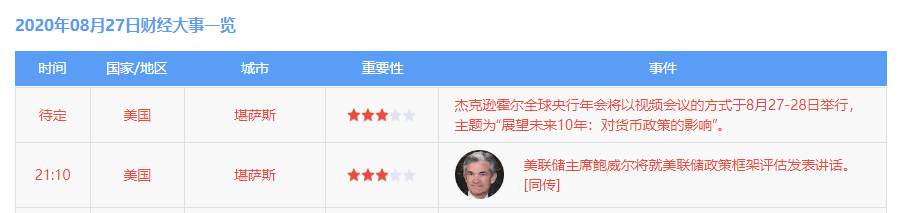 墨竹：黄金多头闪耀登场，周期动能否延续？