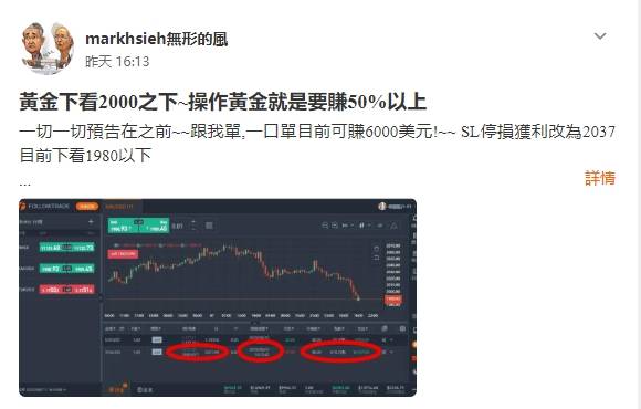 黃金賺~~歐元也賺~~一切都預告在前