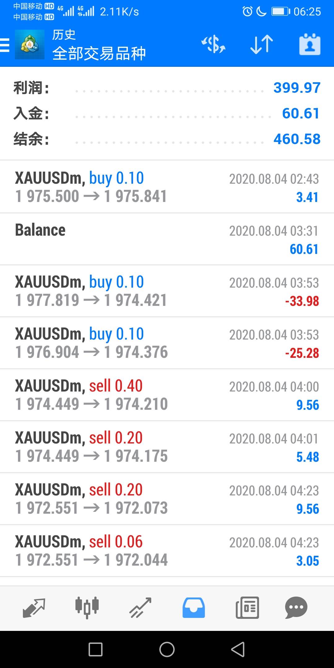 为什么我说是50做到了1000?