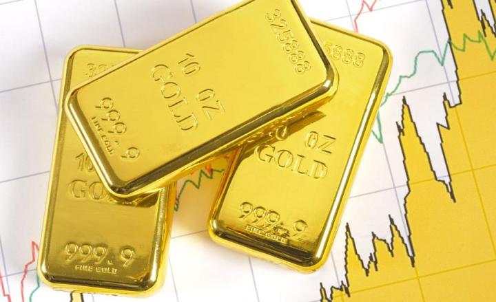 ATFX安全知识：黄金亏损背后或藏诈骗套路