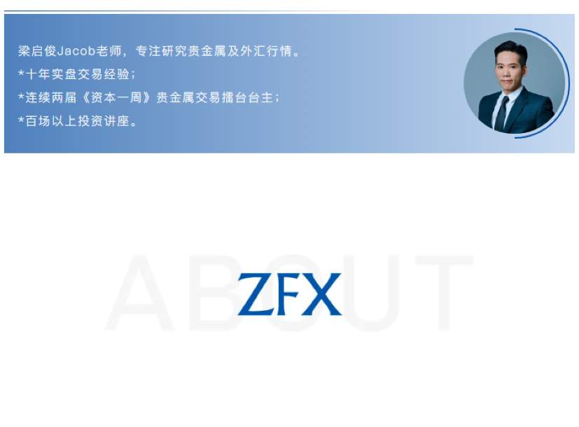 ZFX第十七期TVB《投资Z世代》：美元危机的启示