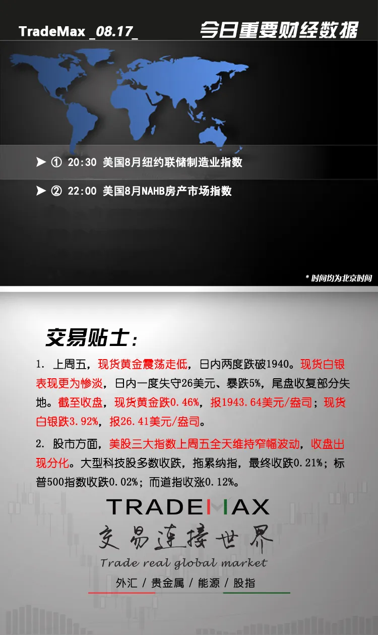 热点回顾8月17日