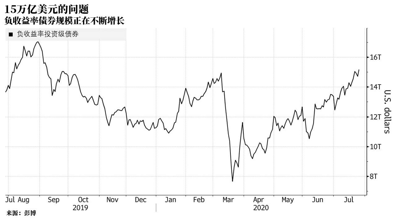 【黄金动态】注意，这些非传统黄金买家开始进场