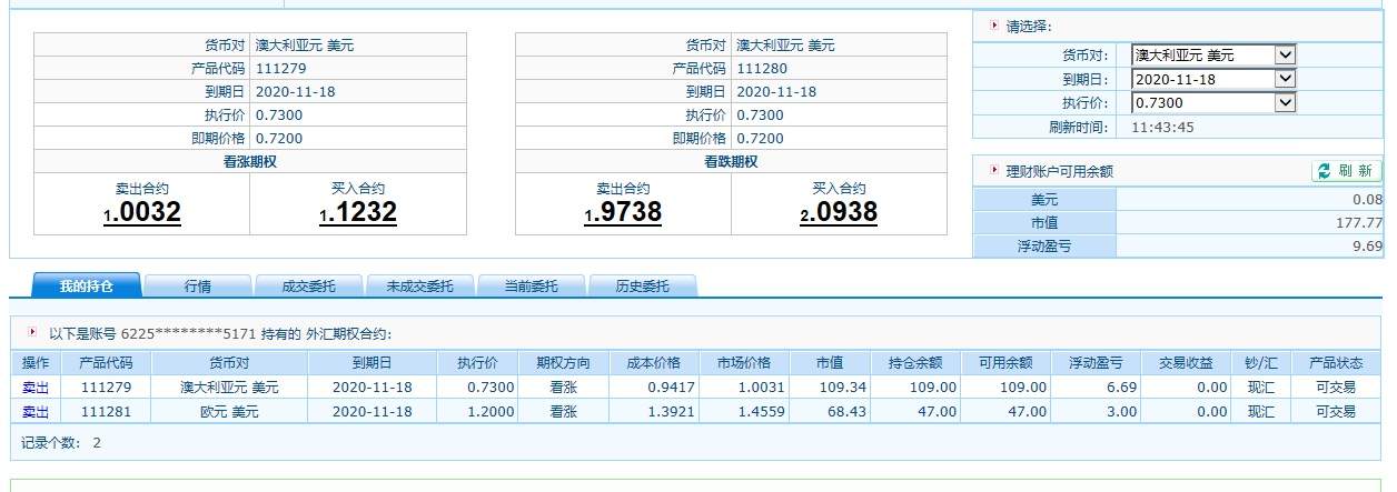 外汇期权交易记录8.21