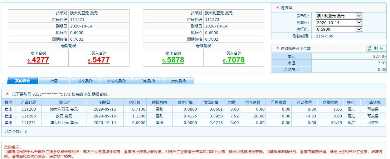 外汇交易期权记录8.3号
