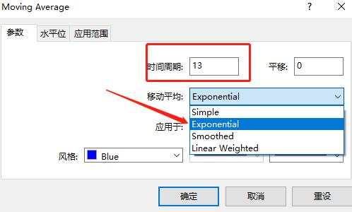 汇课堂：2分钟教你学会牛力和熊力指标，提升你的交易格局！