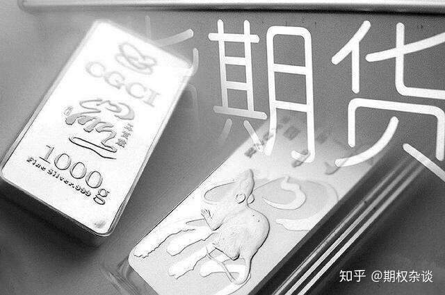 作为50ETF期权买方三点忠告.