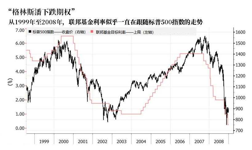 【热点追踪】无惧“黑天鹅”？警惕失控泡沫下的尾部风险