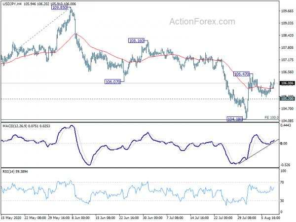 Swiss Franc Weakens While Markets Tread Water