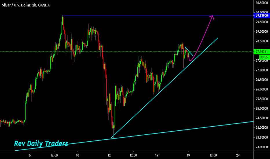 SILVER do not miss buy!