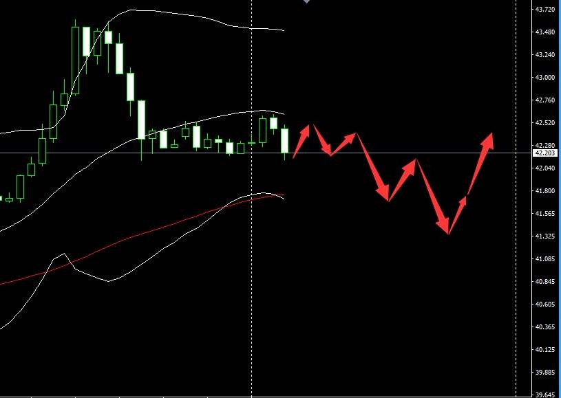 SMFX【汇市晚评】2020.08.06丨黄金面临调整风险 英银决议震撼来袭