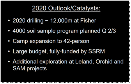 Major Gold Exploration Program Underway in Underexplored Saskatchewan