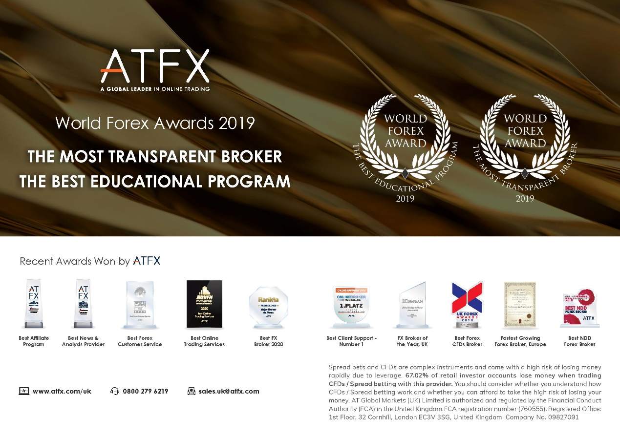 ATFX的信誉好吗？这个平台安全吗？